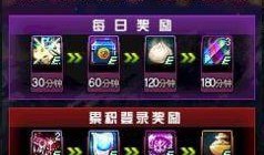 地下城最新活动爆料,神秘活动来袭，探寻未知领域！