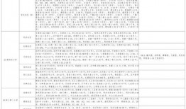 张龙前妻爆料视频大全最新,揭秘婚姻内幕与情感纠葛