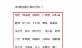 导演爆料名单最新消息,揭秘娱乐圈幕后风云